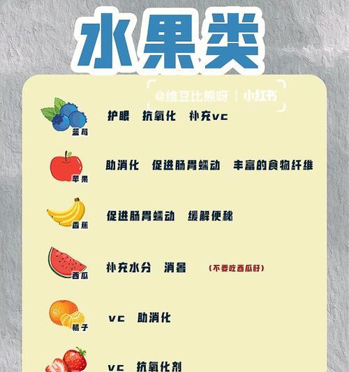 比熊犬能吃哪些水果?安全喂食指南与禁忌清单 比熊犬能吃哪些水果?安全喂食指南与禁忌清单