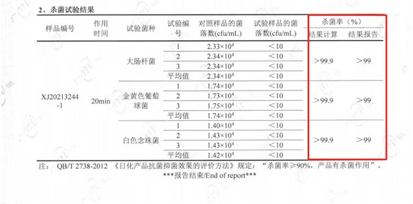 宠物除臭喷雾怎么选？关键看异味根源分解与安全抑菌效果