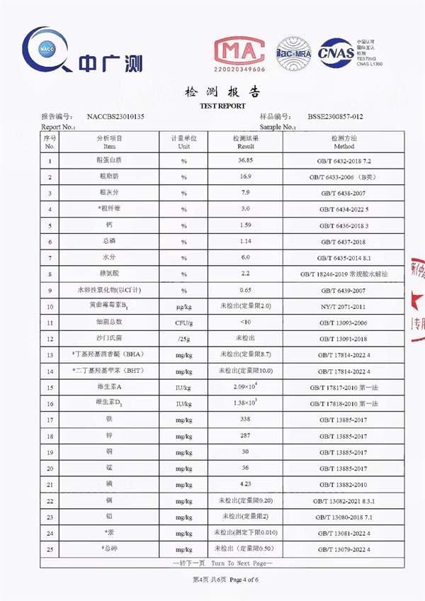 小型犬狗粮测评:营养价值、成分安全及性价比全解析 小型犬狗粮测评:营养价值、成分安全及性价比全解析