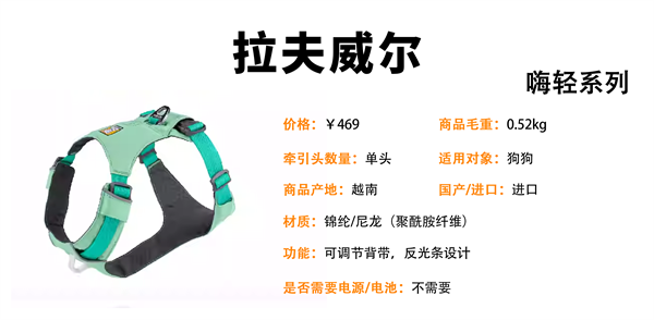 狗狗胸背带选购指南与热门系列深度测评,助你防丢护宠 狗狗胸背带选购指南与热门系列深度测评,助你防丢护宠